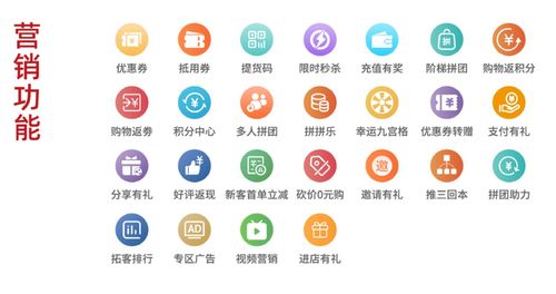 共域商城 营销变革步入第三阶段,生意要怎么做