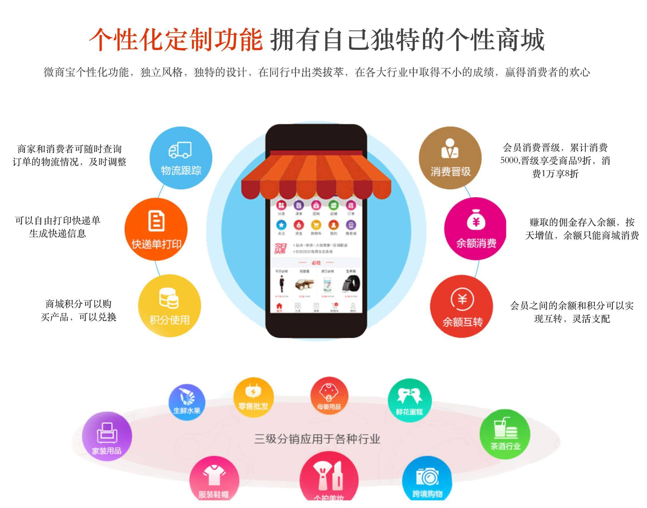 商城&微信新零售_服务_手机_批发