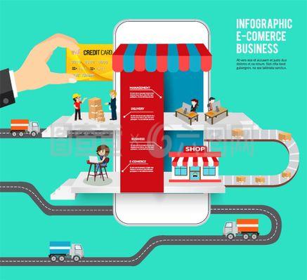 手机网上商城图片