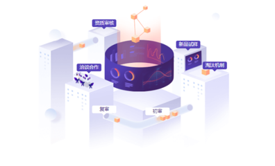 企业积分商城礼品采购应该注意哪些?