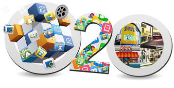 传统实体企业的转型 o2o商城网站建设